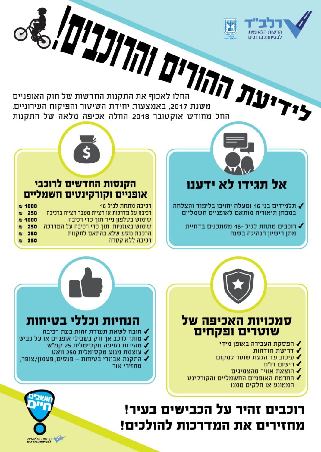 החל מינואר 2019 תקנות חדשות