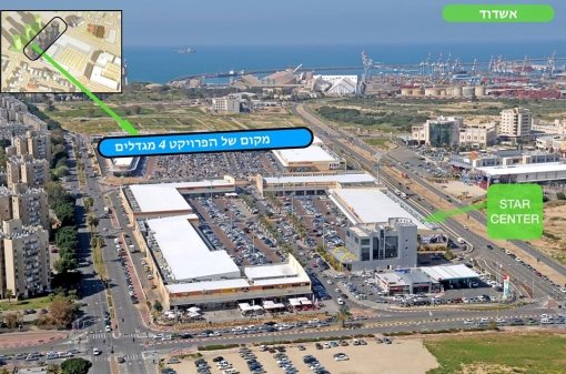 הדמיית מתחם סגול: מקסים צ'רני – סיקור על הבנייה החדשה באשדוד