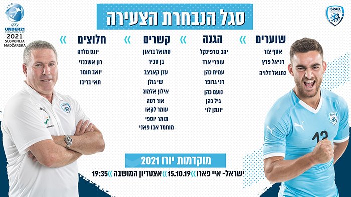 סגל נבחרת ישראל (ההתאחדות לכדורגל)