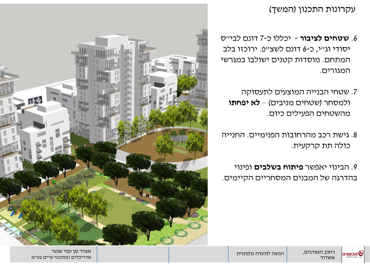 הדמיה באדיבות אמיר מן עמי שנער אדריכלים ומתכנני ערים בע"מ