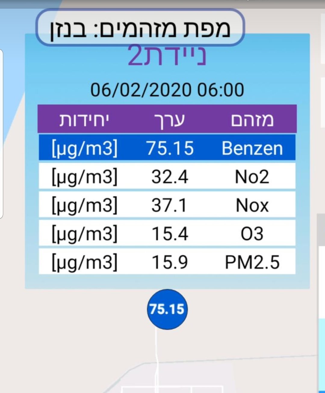 כך זה נראה הבוקר