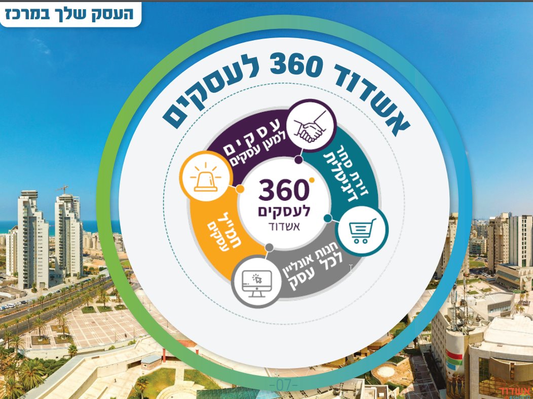 המהפך של אגף התעשייה